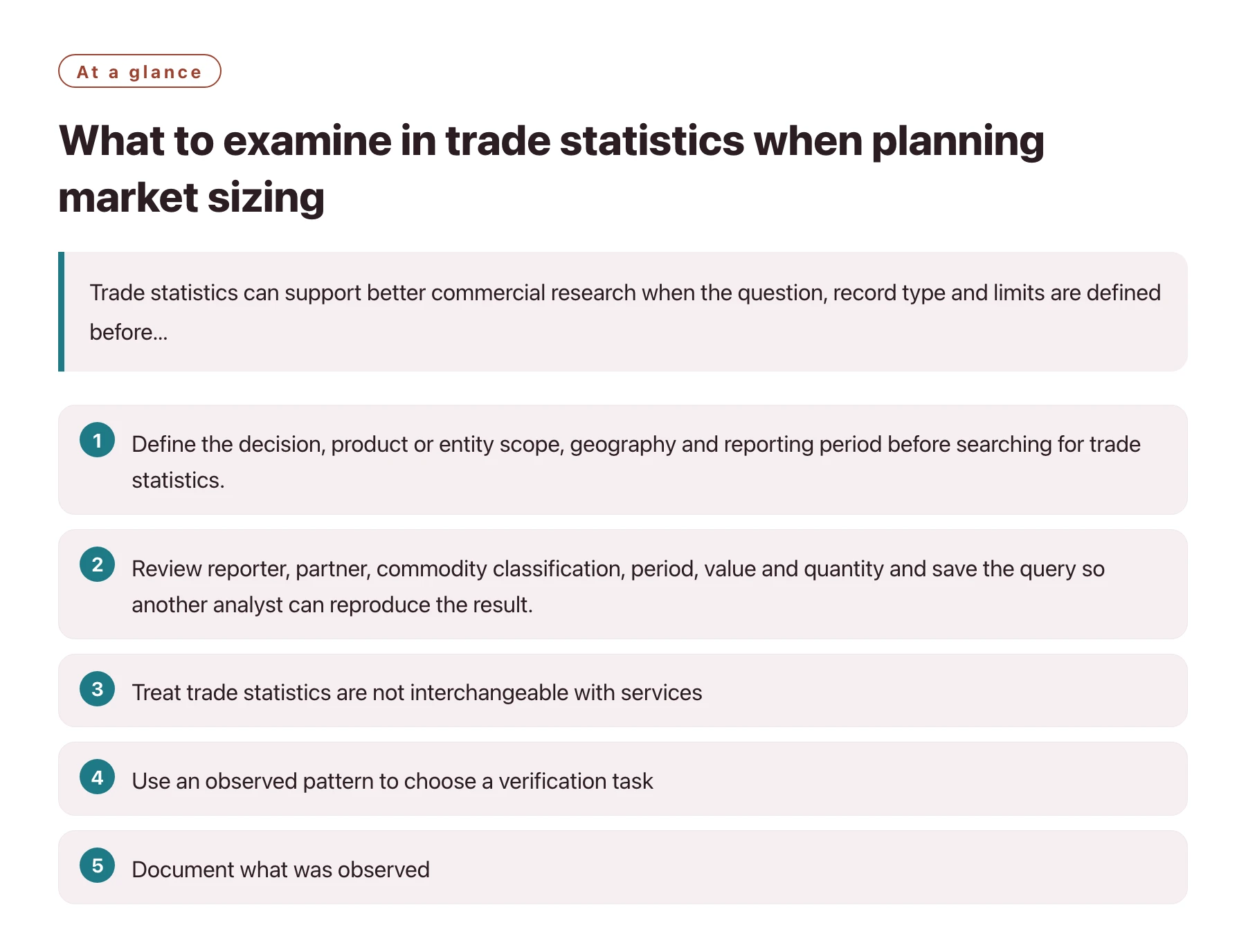What to examine in trade statistics when planning market sizing——全文要点速览