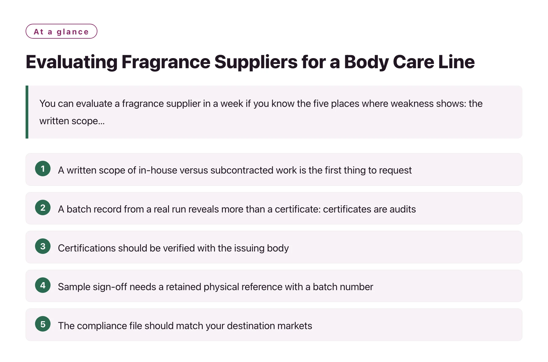 Evaluating Fragrance Suppliers for a Body Care Line——全文要点速览